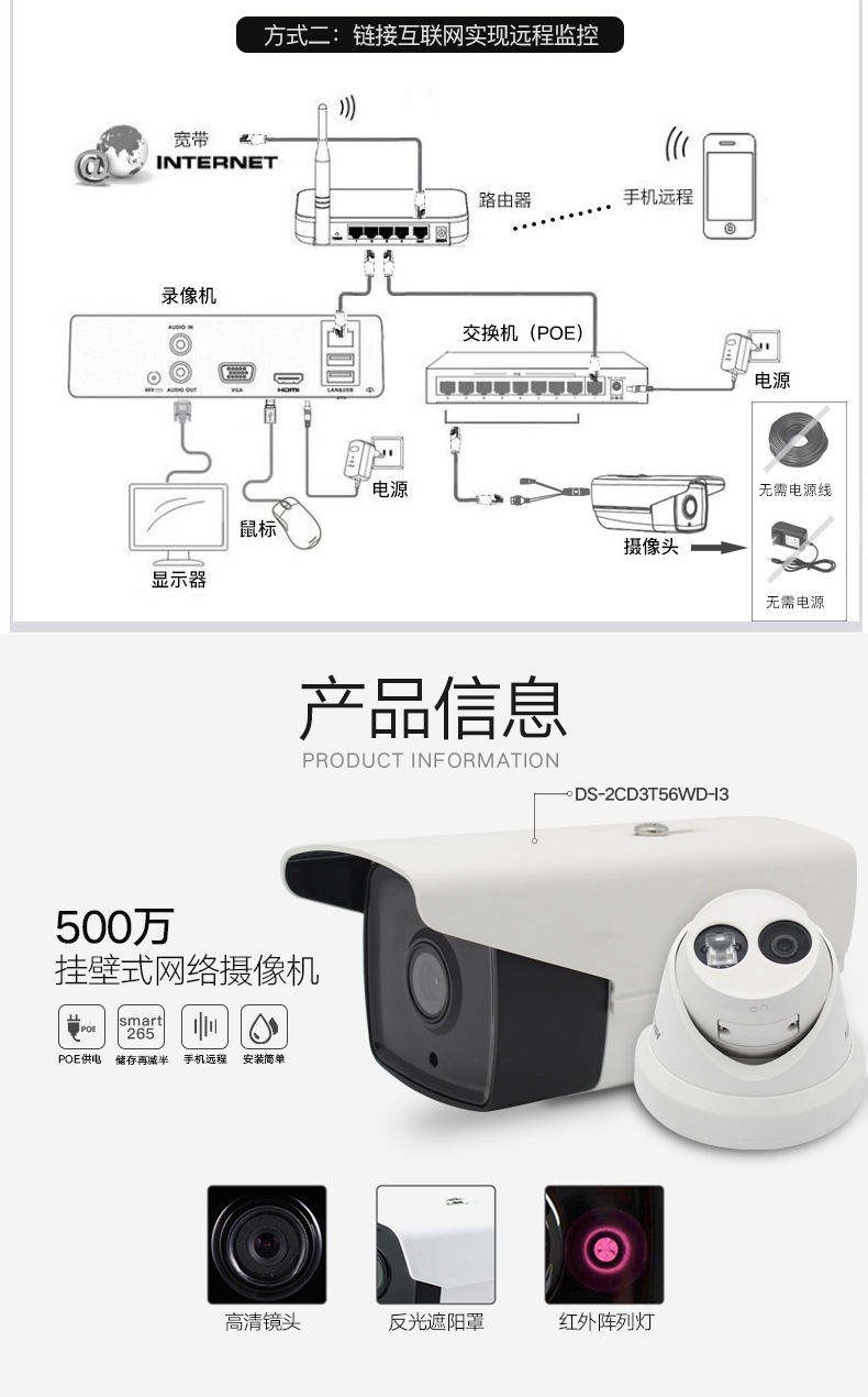 高清摄像头_超市工厂poe监控器高清摄像头套装 .265网络监控 