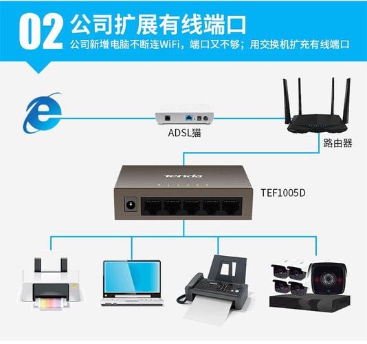 腾达tendatef1005d5口百兆钢壳网络交换机4口监控工程家用宿舍专用分